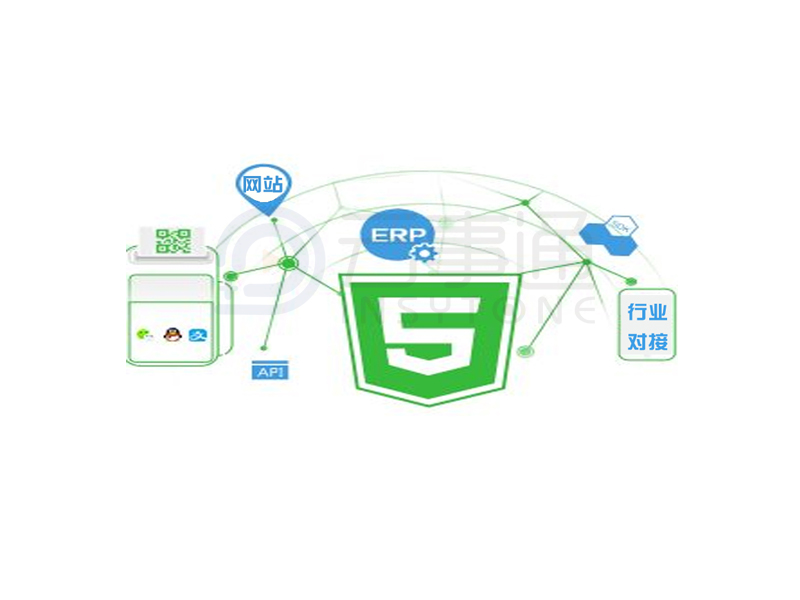 SDK、API、HTML5直播調(diào)用對(duì)接