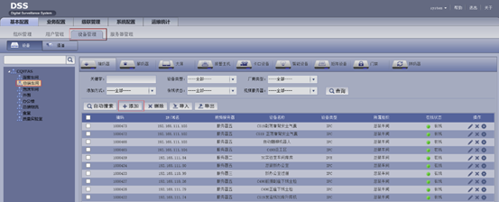 大華監(jiān)控攝像頭