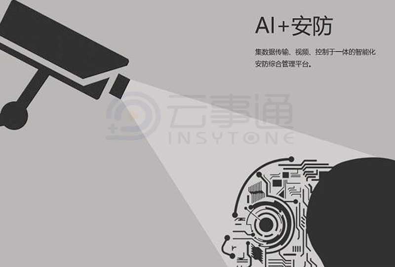 監(jiān)控視頻行為分析、人臉識(shí)別分析