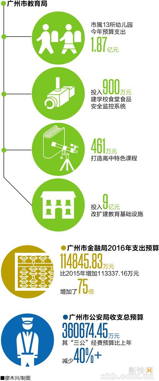 中小學幼兒園遠程監(jiān)控