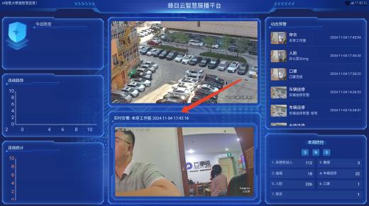 AI視頻監(jiān)控智能分析預(yù)警系統(tǒng)應(yīng)用