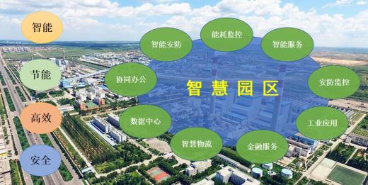 智慧企業(yè)視頻物聯(lián)平臺助力車企智慧園區(qū)打造數(shù)字化應(yīng)用