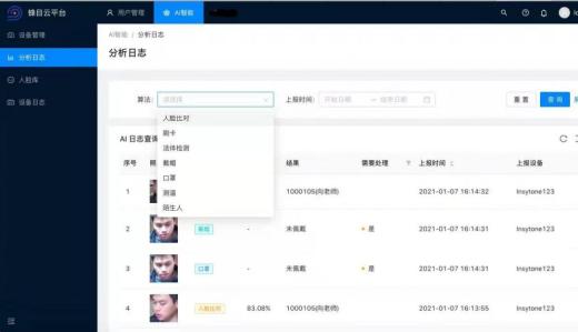 AI算法識別技術在平安校園應用